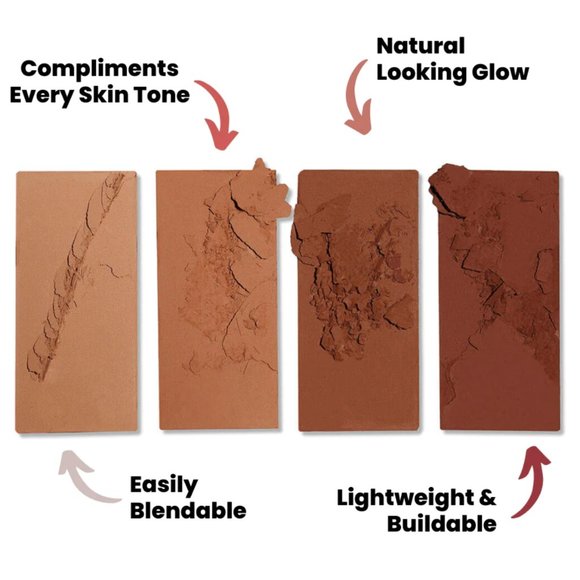 Ace Beaute - Paradise Bronzer Palette, Bronzed In Paradise - NWT - Picture 3 of 5